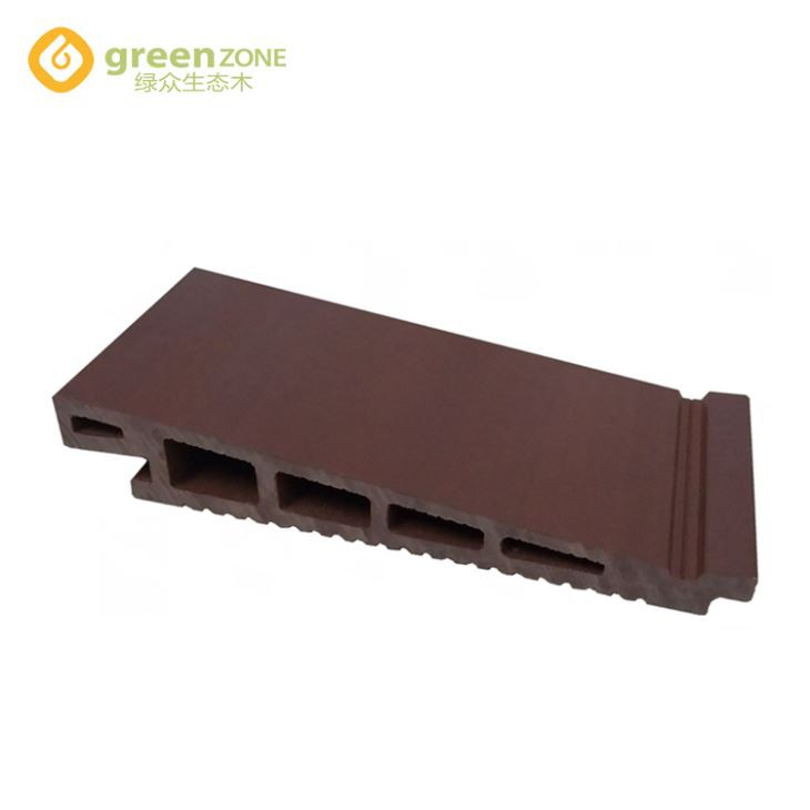 PVDF Exterior Aluminum Composite Sheet Cladding Manufacturer